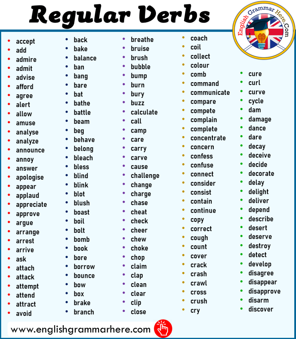 list of english verbs in all tenses pdf